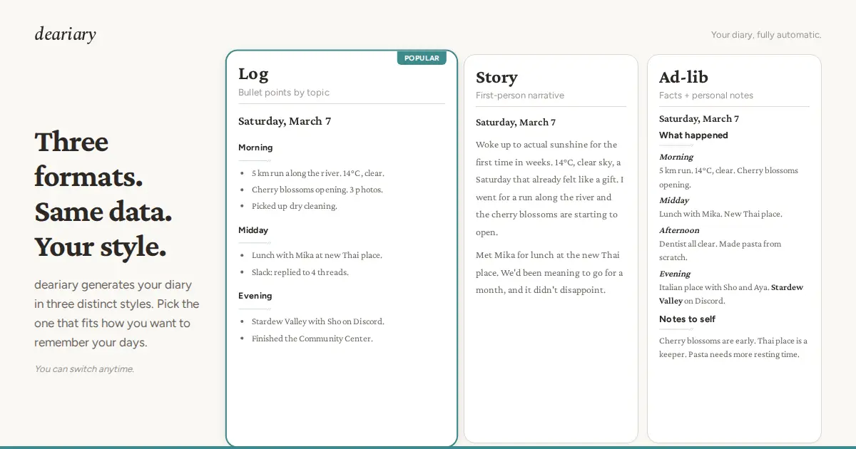 Screenshot 1 of deariary