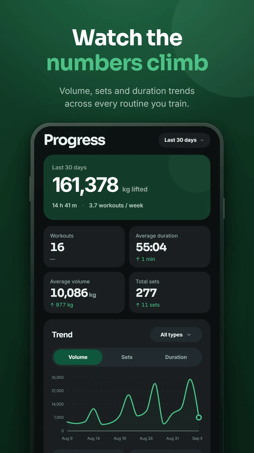 Screenshot 3 of Setlane