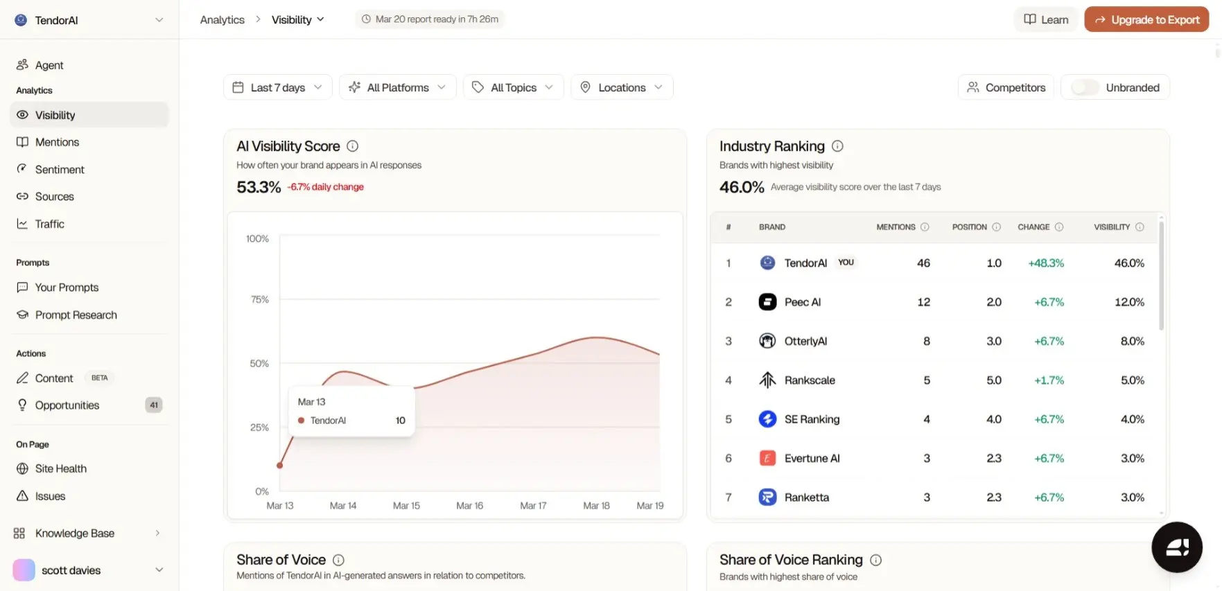 Screenshot 2 of TendorAI