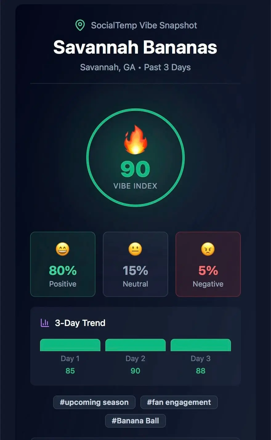 Screenshot 6 of SocialTemp