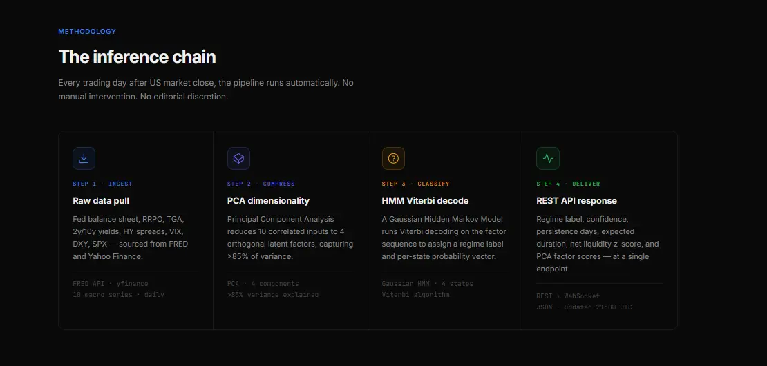 Screenshot 4 of macropulse