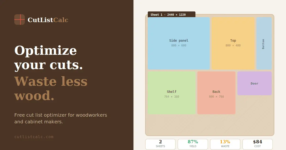 Screenshot 1 of CutListCalc