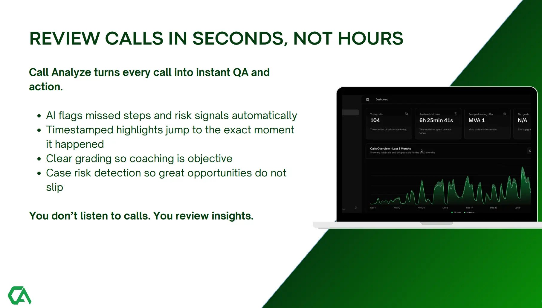 Screenshot 2 of CallAnalyze.ai