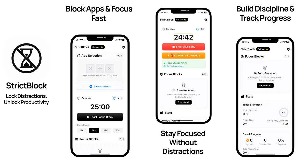 Screenshot 1 of StrictBlock