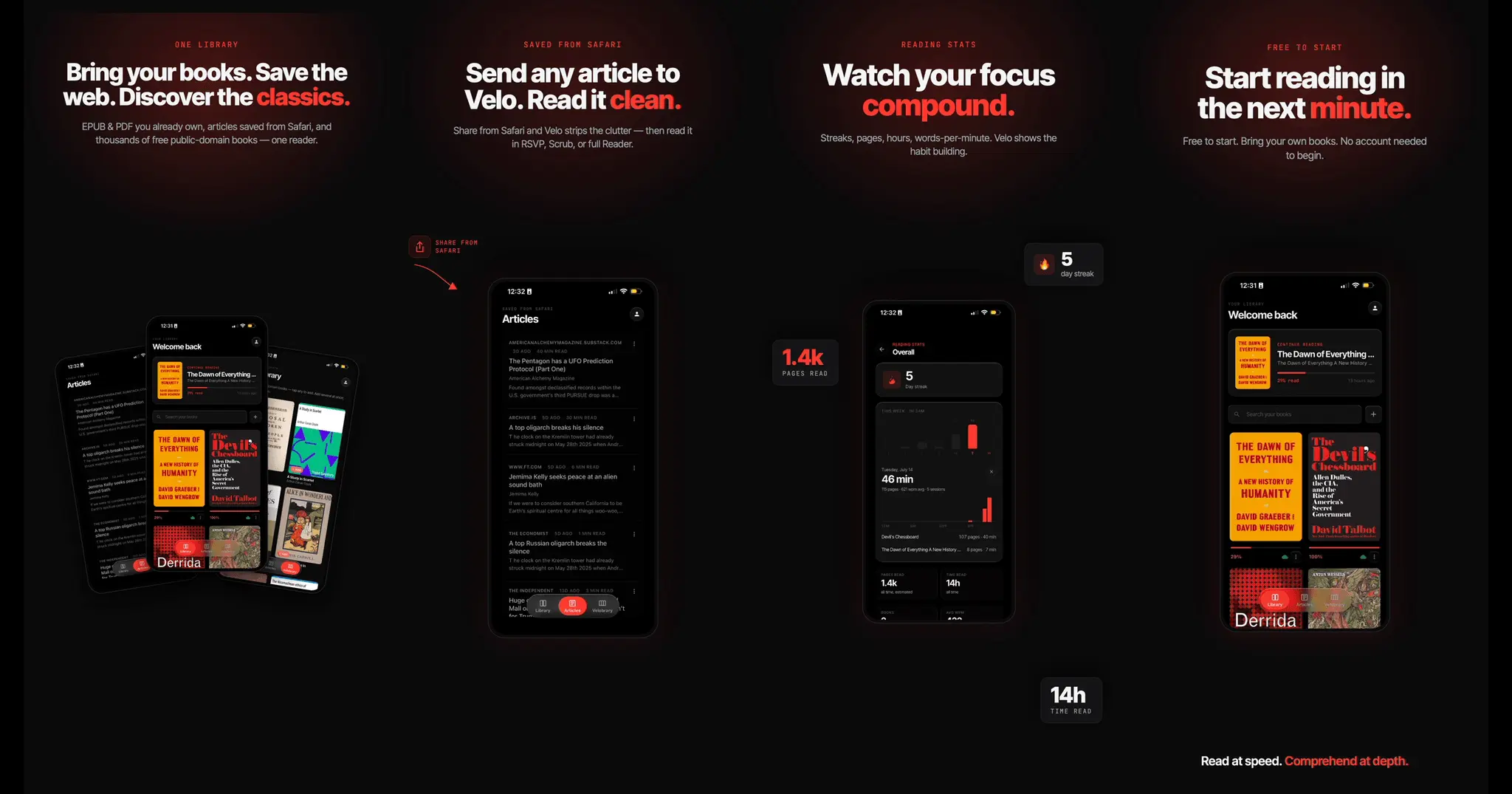 Screenshot 2 of Velo Reader
