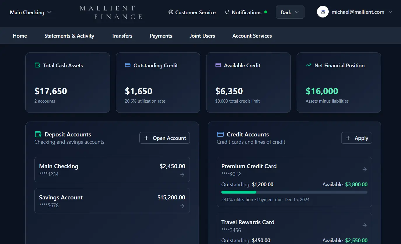 Screenshot 2 of Mallient