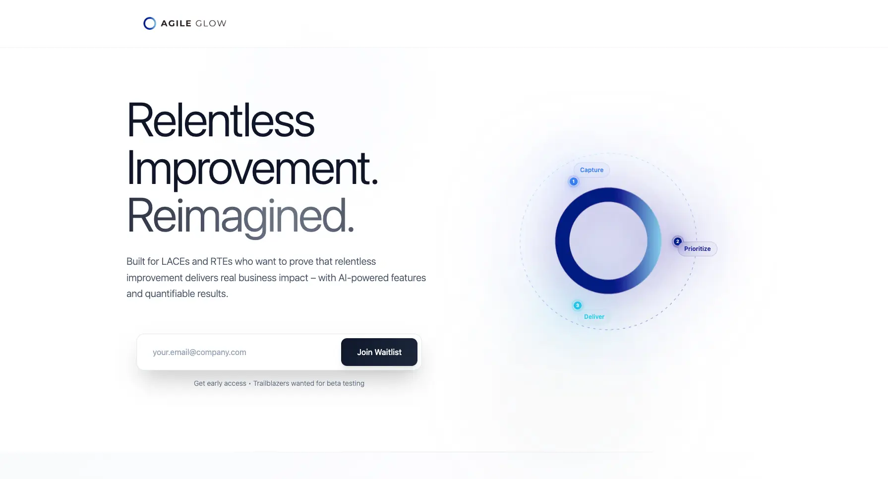 Screenshot 1 of AgileGlow.io