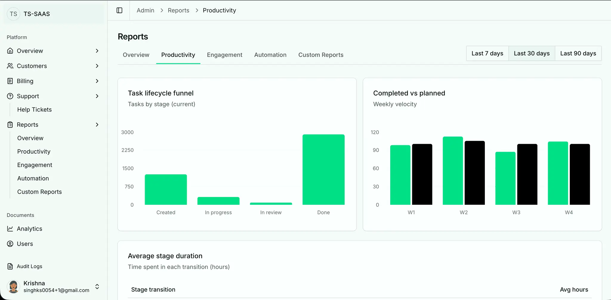 Screenshot 6 of TS-SAAS