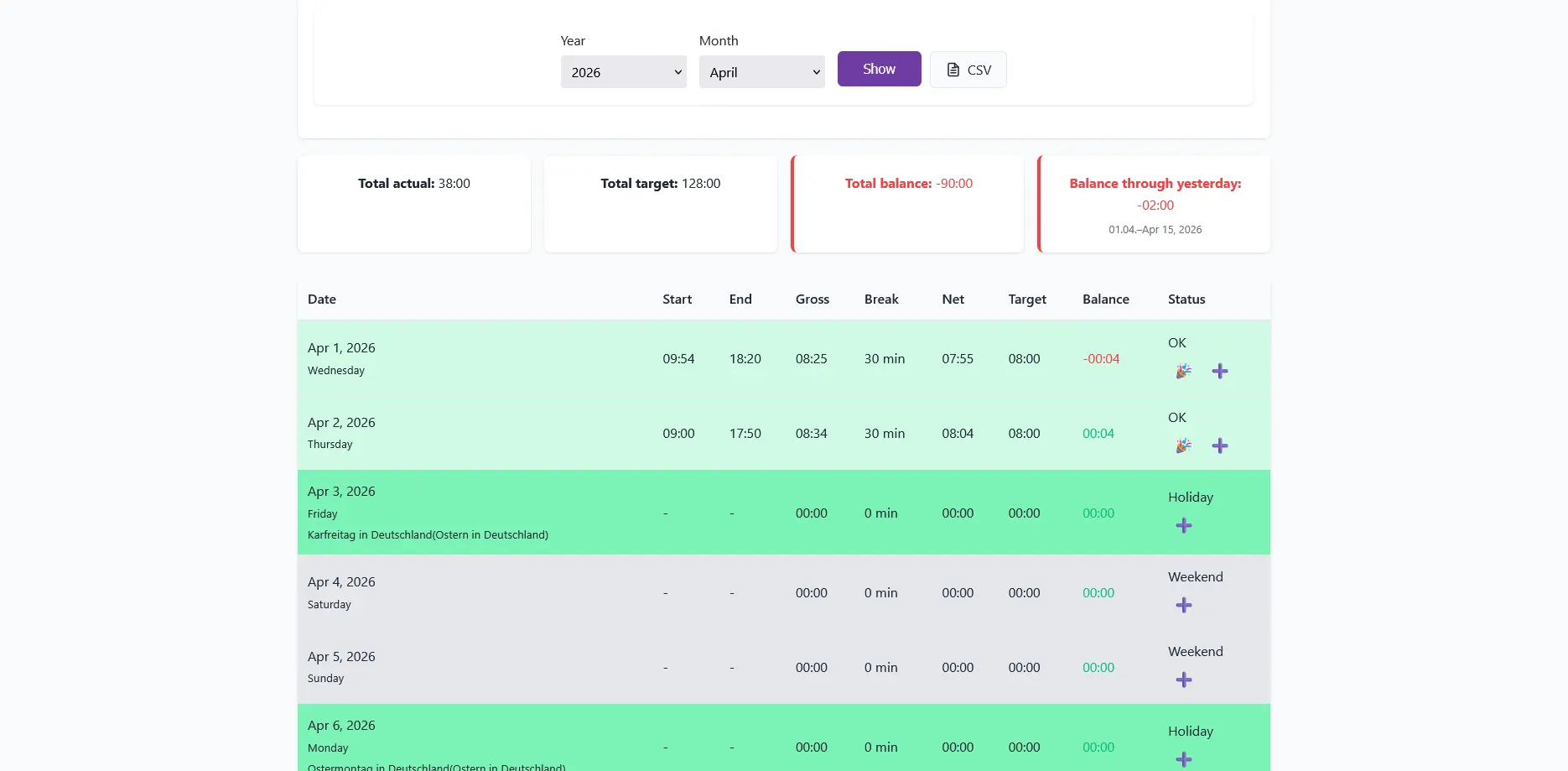 Screenshot 2 of Punchero