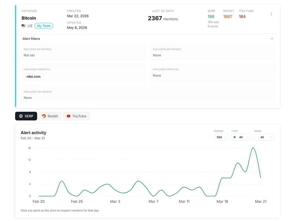 Screenshot 1 of MentionPilot