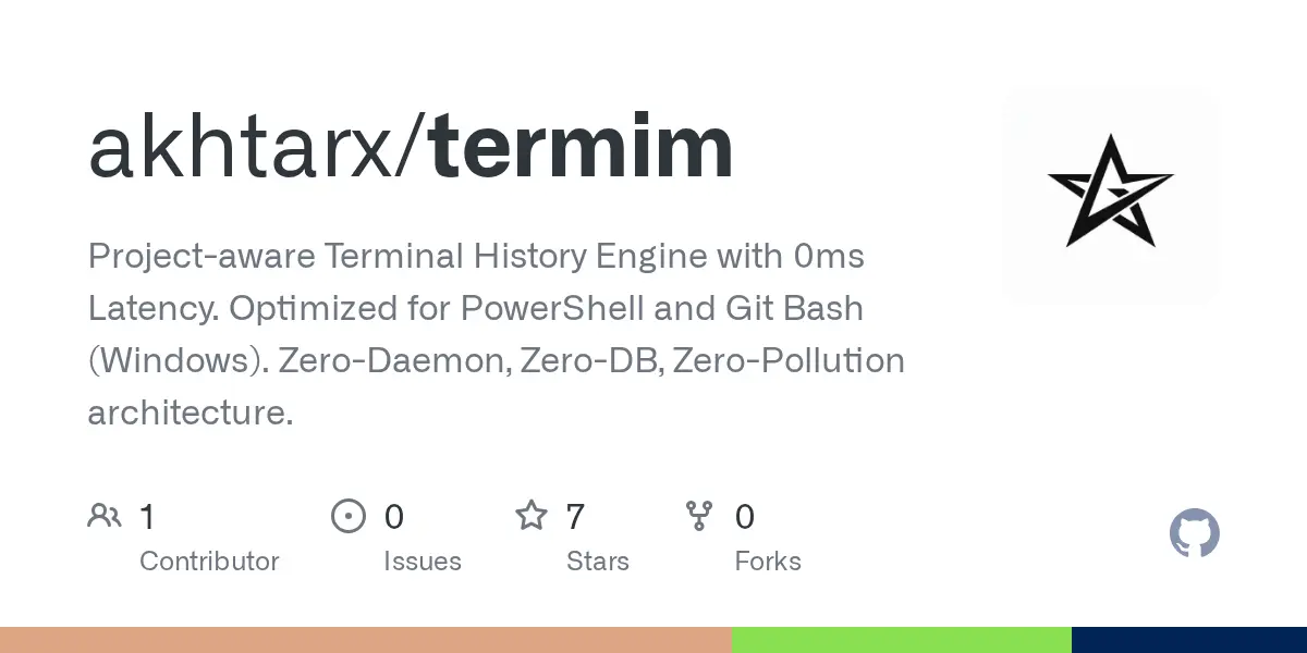 Screenshot 1 of Termim