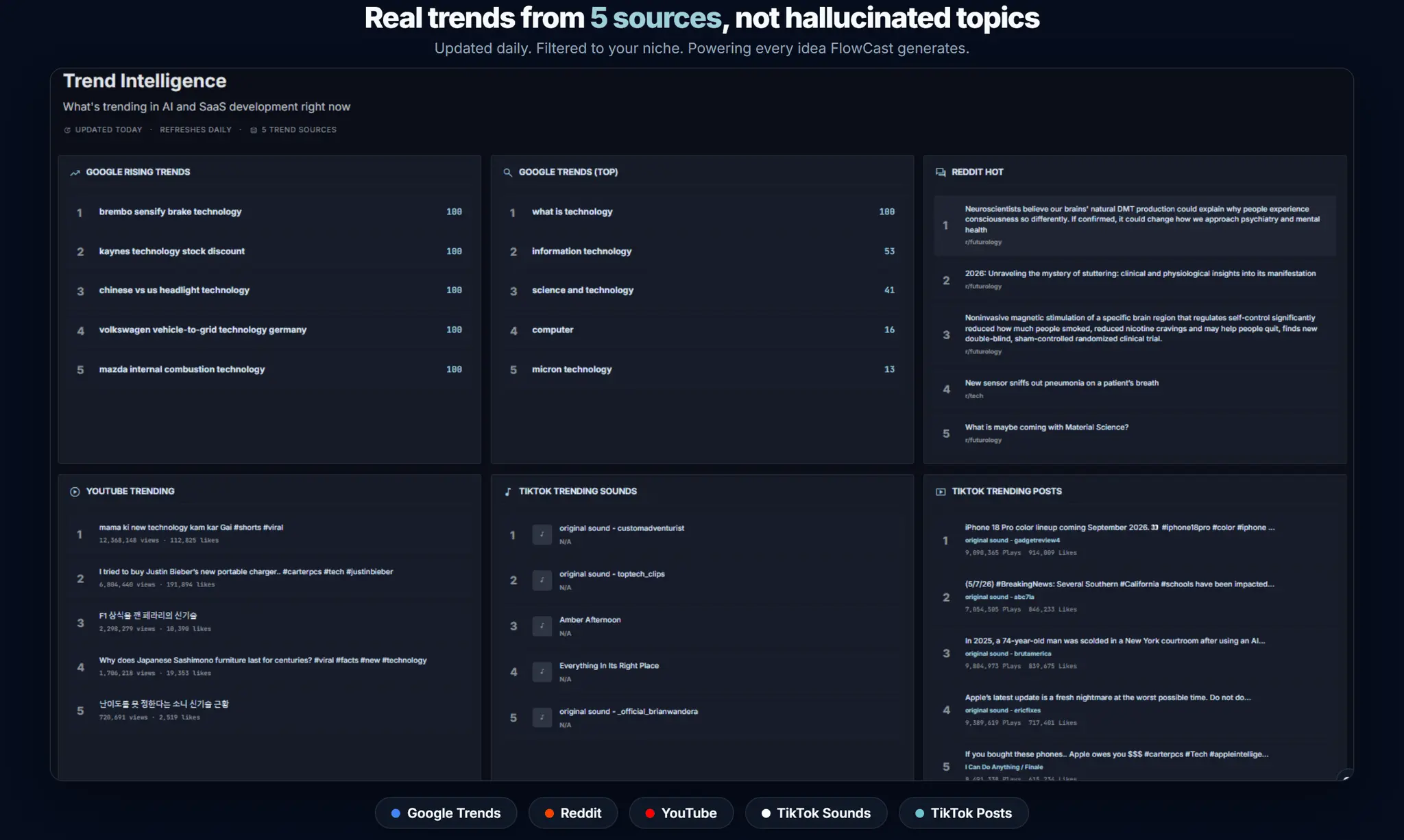 Screenshot 5 of FlowCast