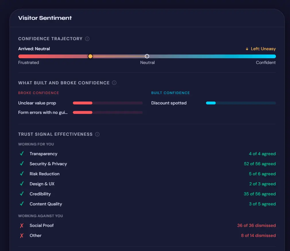 Screenshot 4 of WhyIQ - AI Conversion Optimisation
