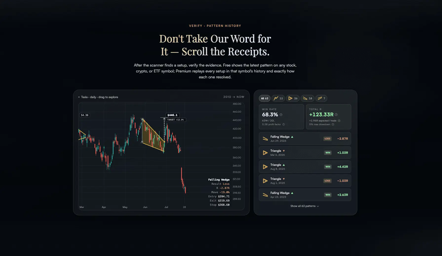 Screenshot 1 of TradingPal