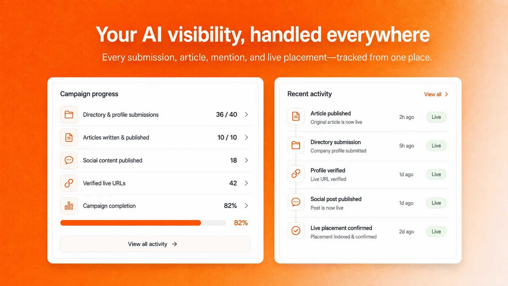 Screenshot 2 of UseWok