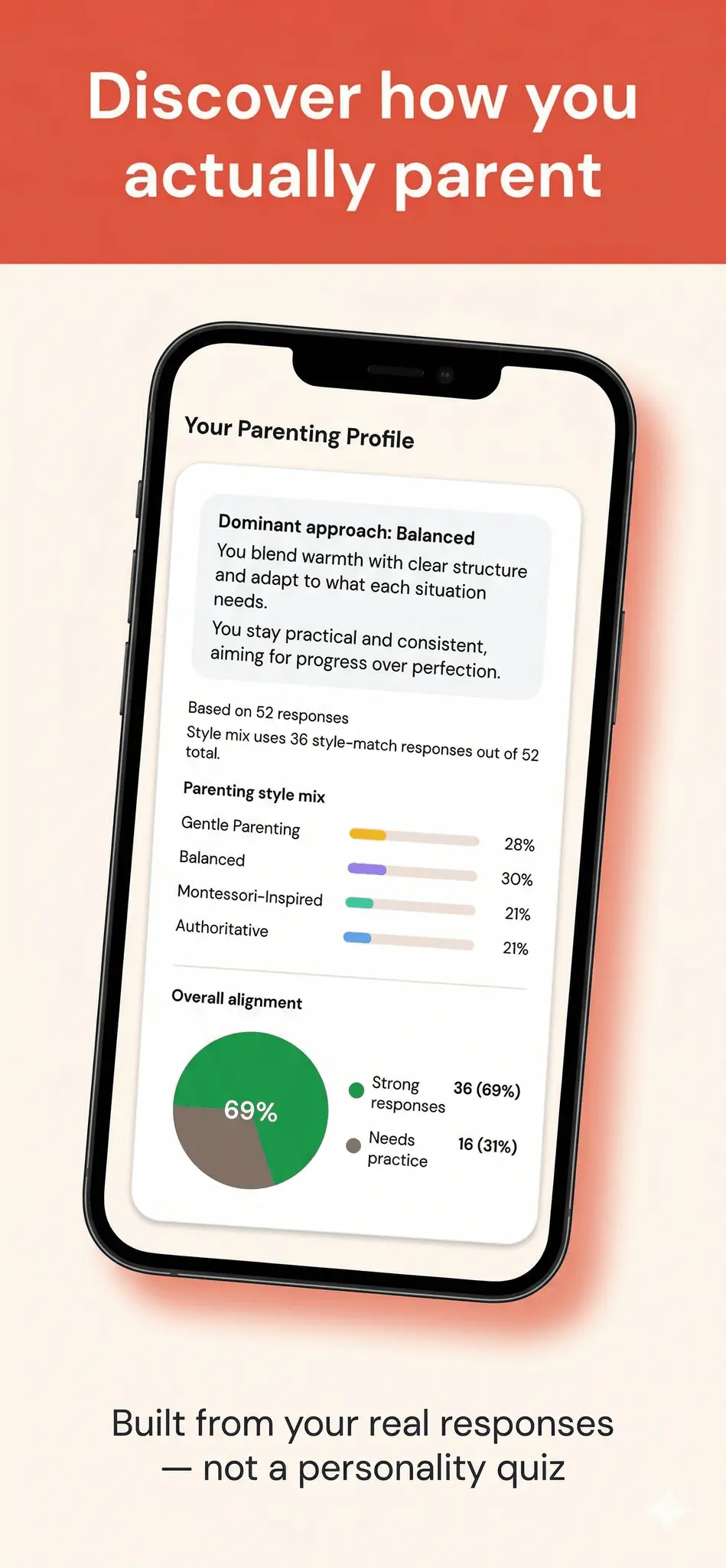 Screenshot 5 of Kapi - Parenting Coach
