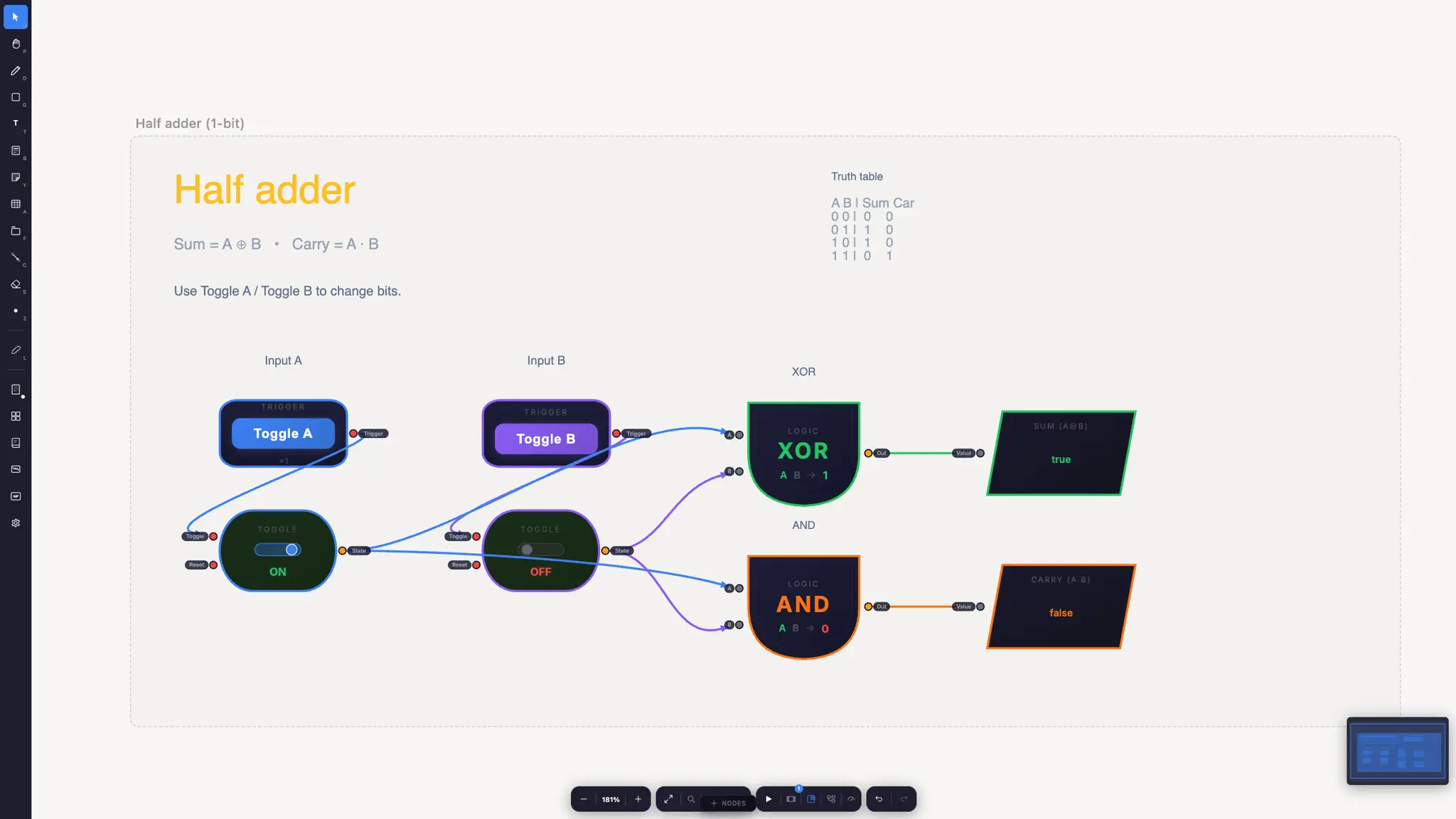Screenshot 2 of SpatialBoard
