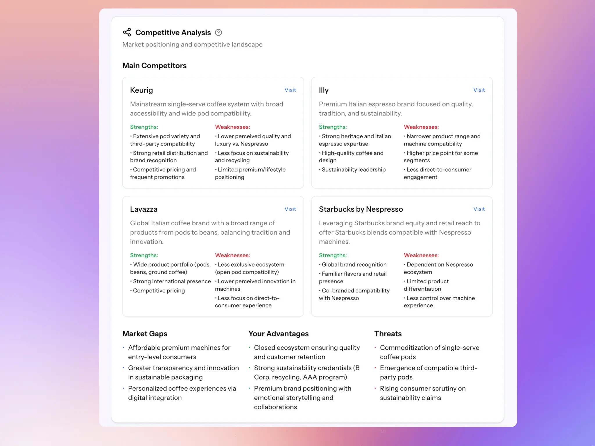 Screenshot 2 of Cambium AI Marketing