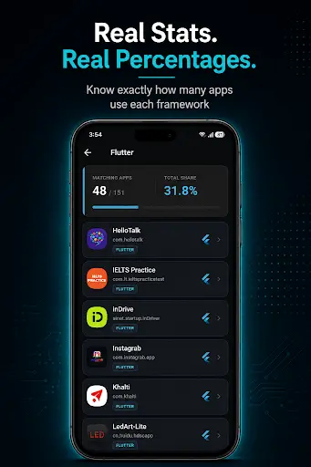 Screenshot 3 of Framework Detector App