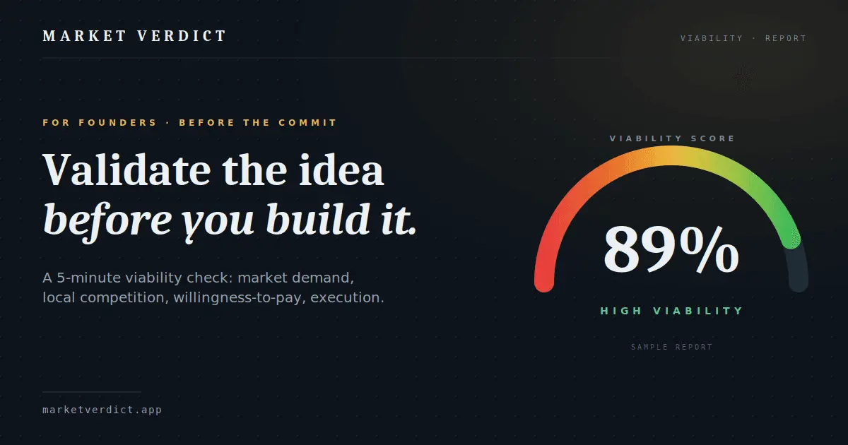 Screenshot 1 of Market Verdict