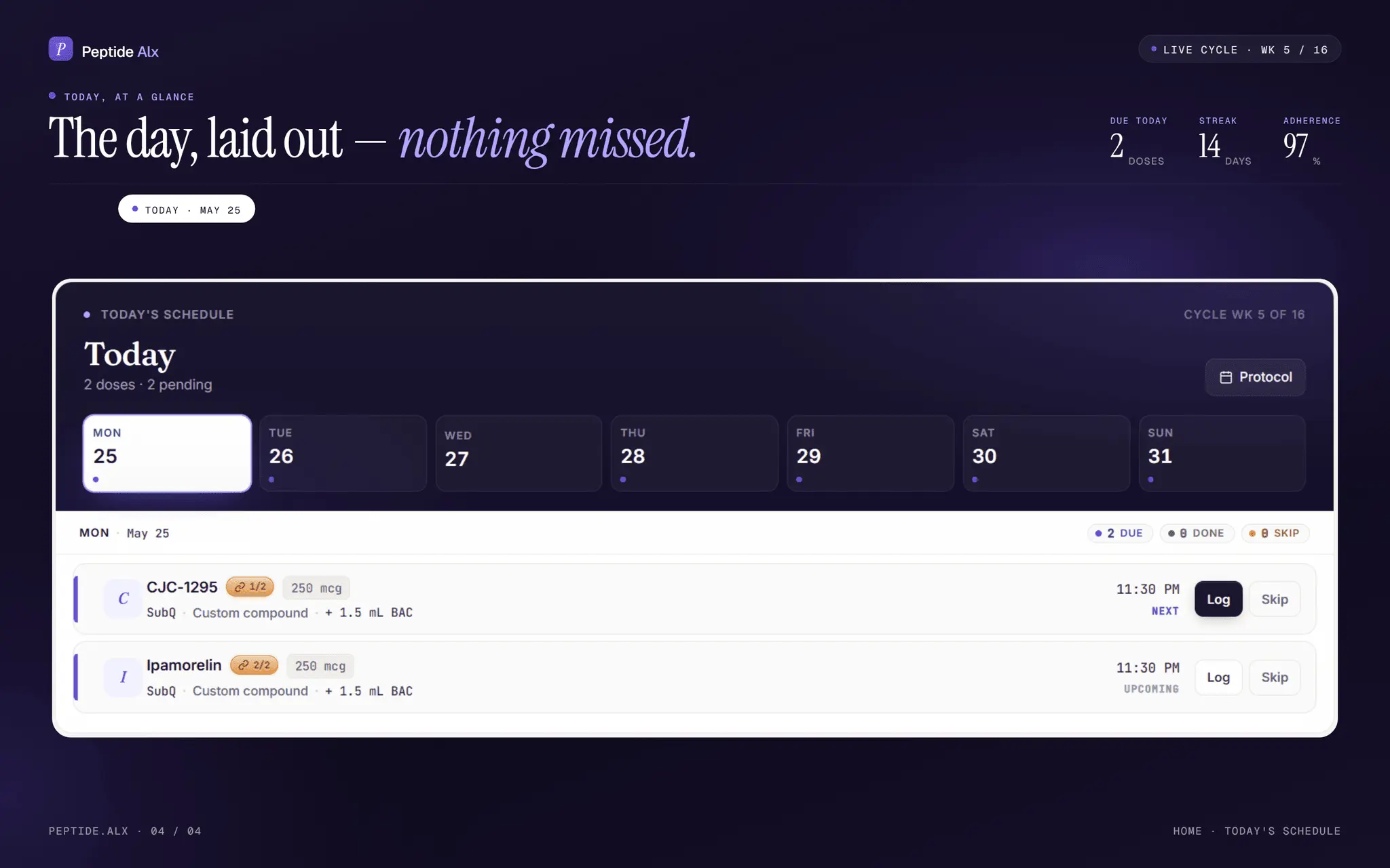 Screenshot 4 of PeptideAIx