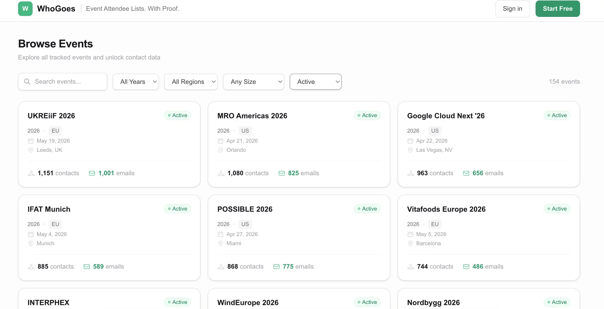 Screenshot 2 of WhoGoes