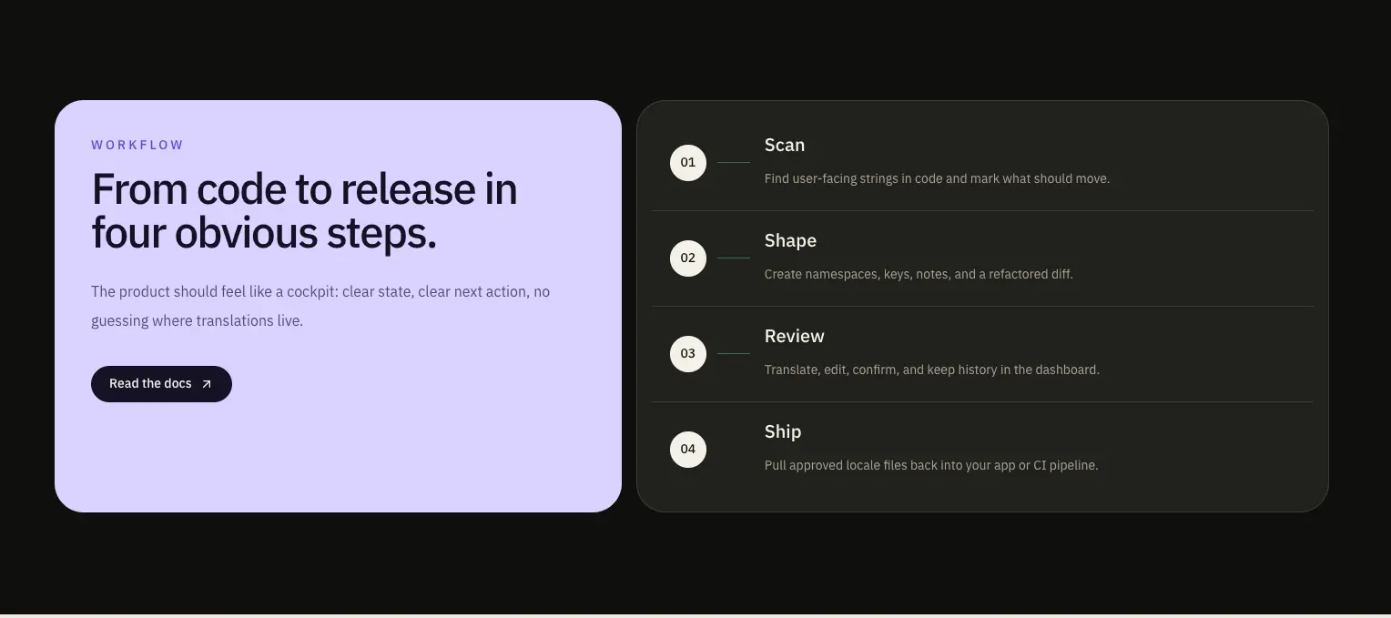 Screenshot 7 of i18.dev Localization Platform