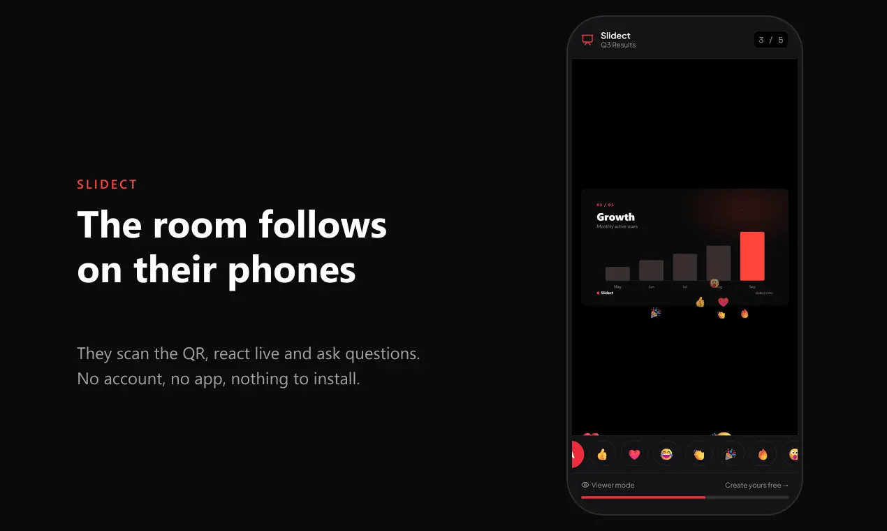 Screenshot 3 of Slidect