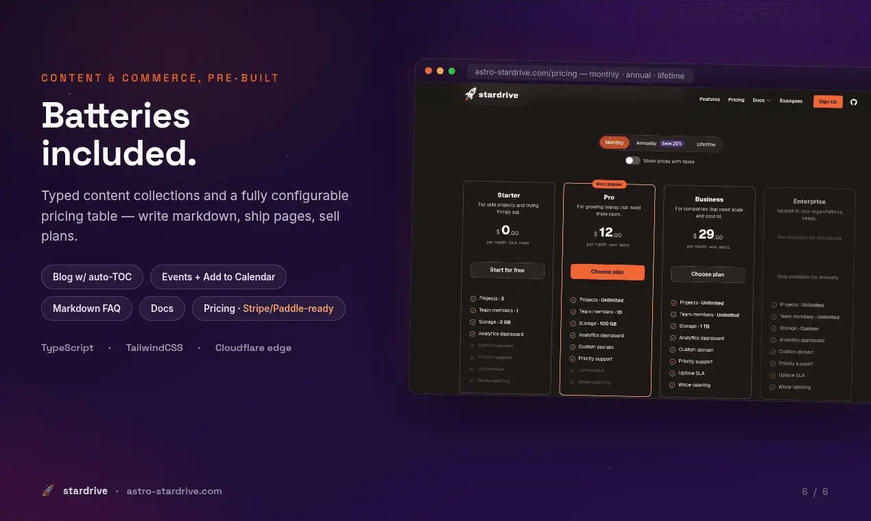 Screenshot 6 of Astro Stardrive Boilerplate