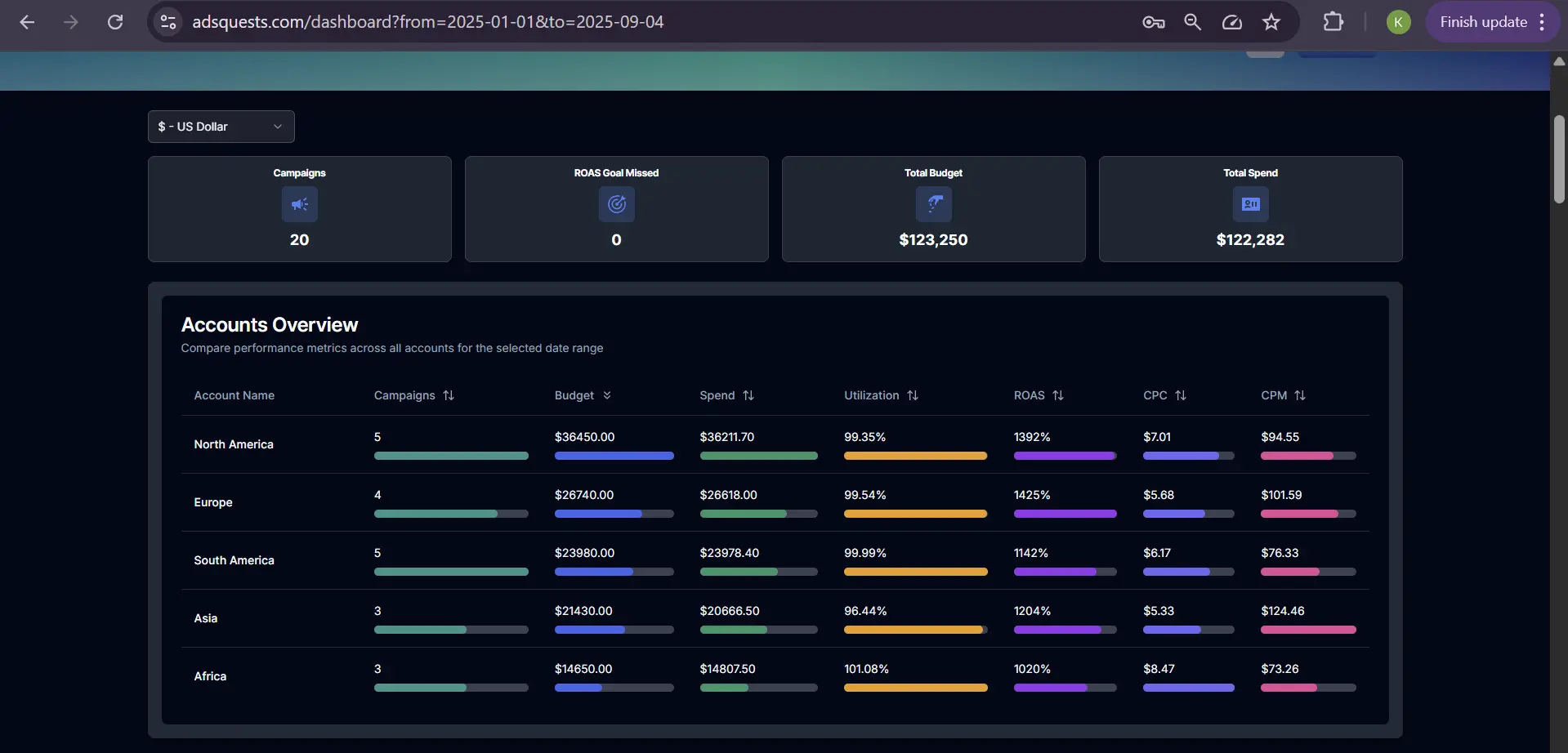 Screenshot 5 of AdsQuests