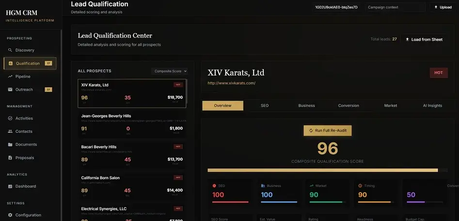Screenshot 1 of HGM Intelligent CRM