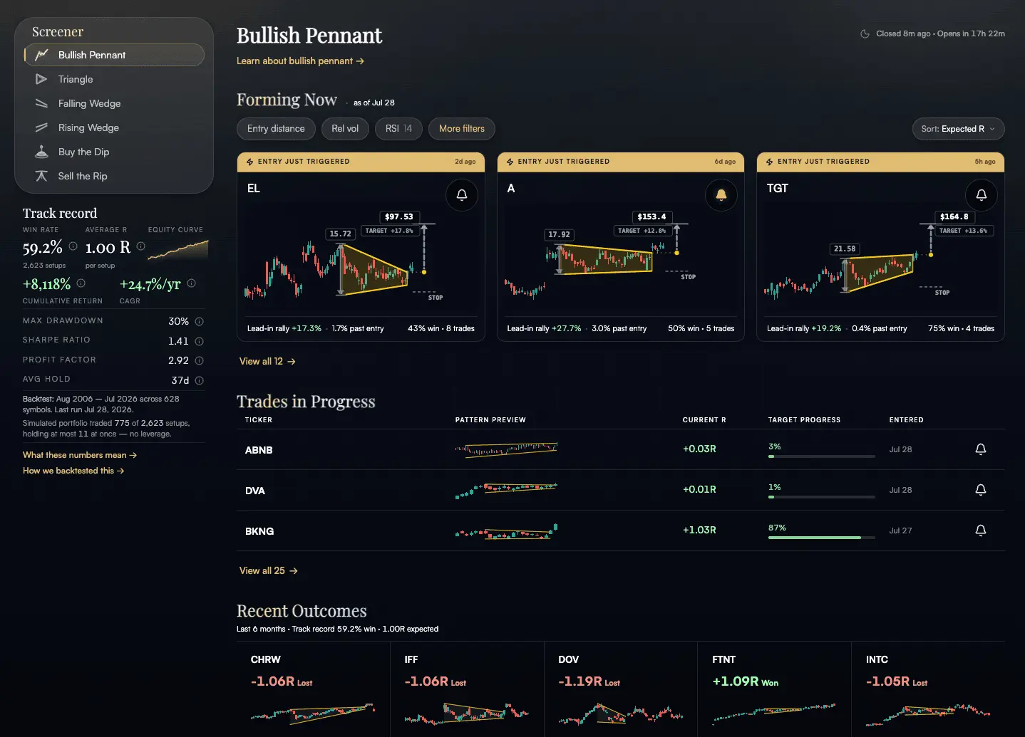 Screenshot 2 of TradingPal