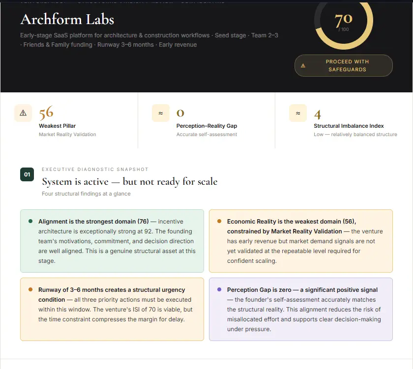 Screenshot 1 of VentureProof