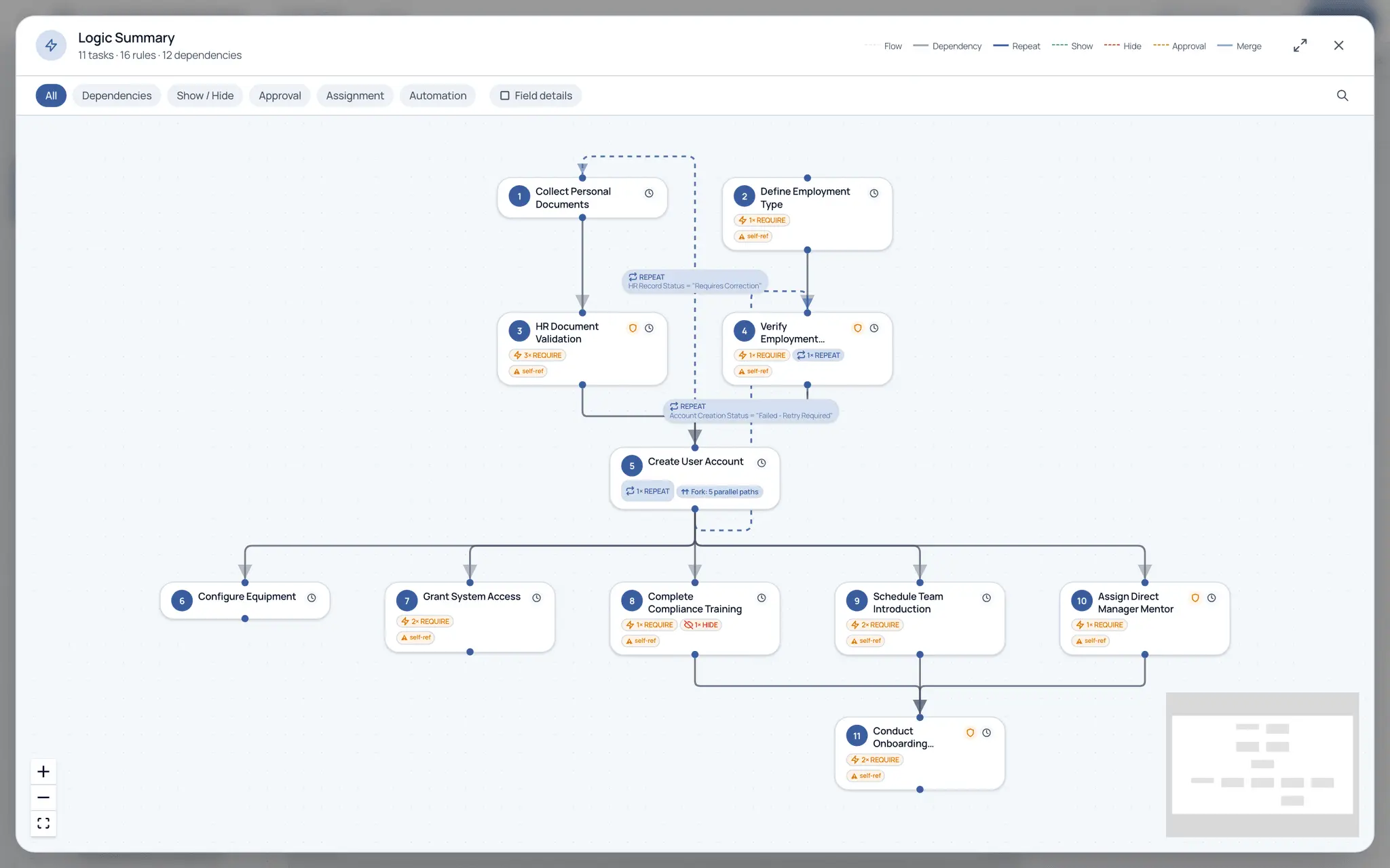 Screenshot 4 of Cadenio