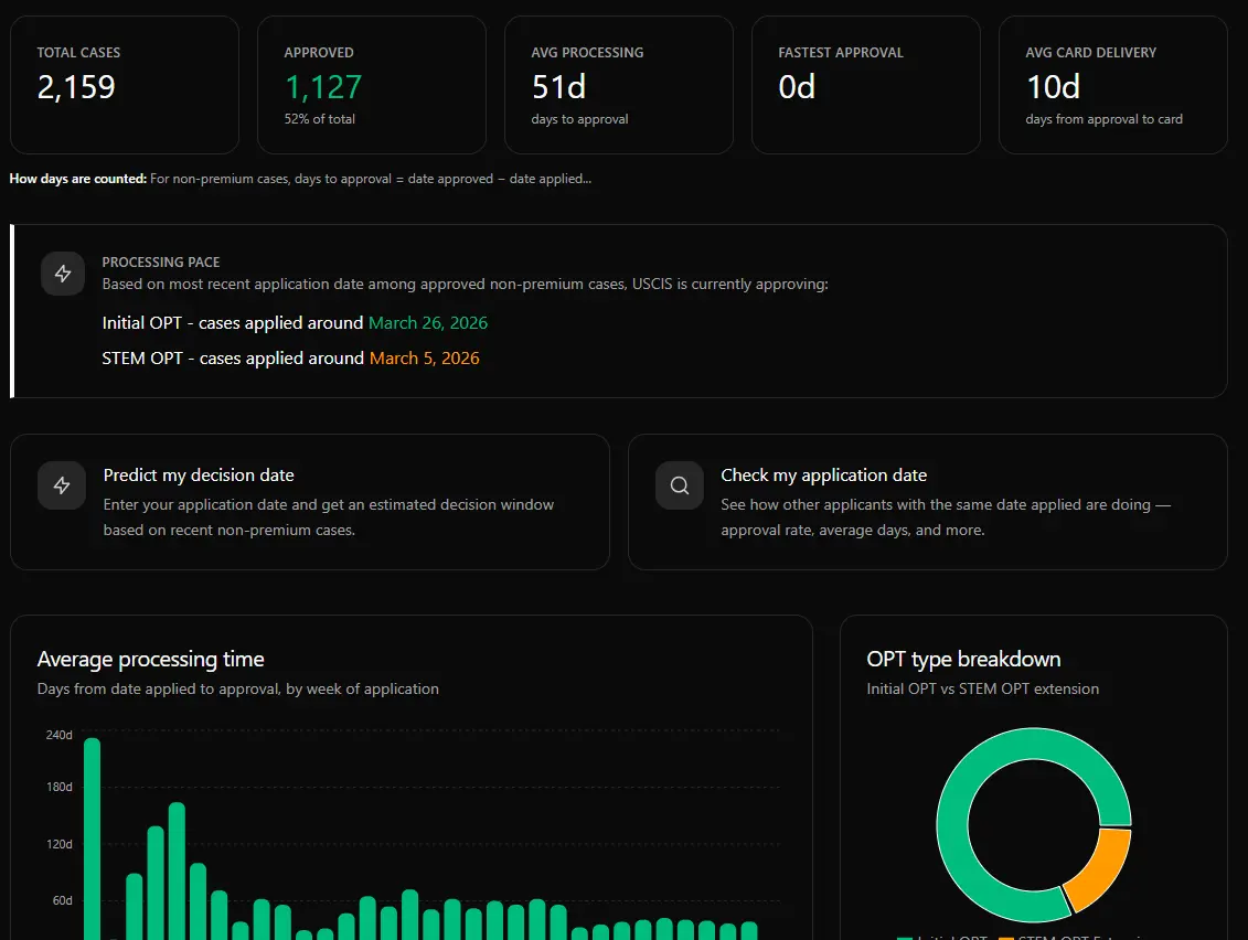 Screenshot 3 of OPT Pulse