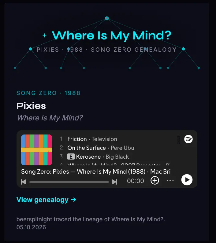 Screenshot 3 of Song Zero