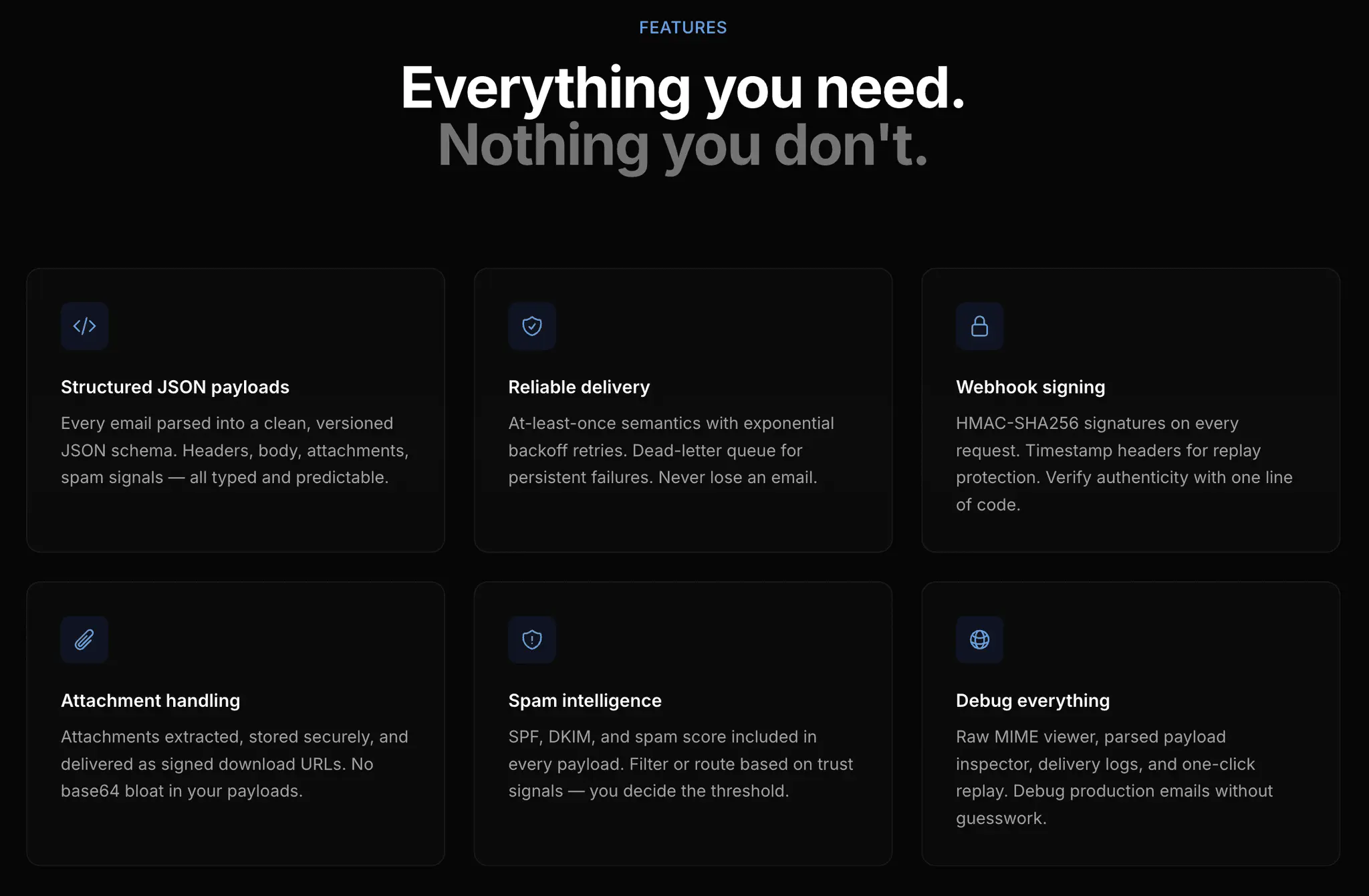 Screenshot 1 of InboundKit