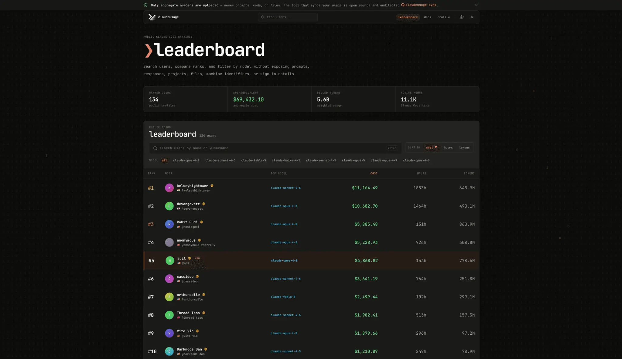 Screenshot 2 of Claude Usage