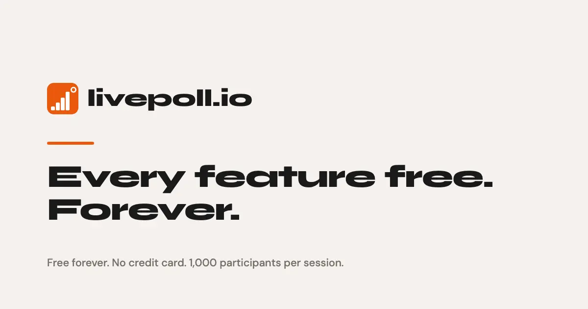 Screenshot 1 of livepoll.io