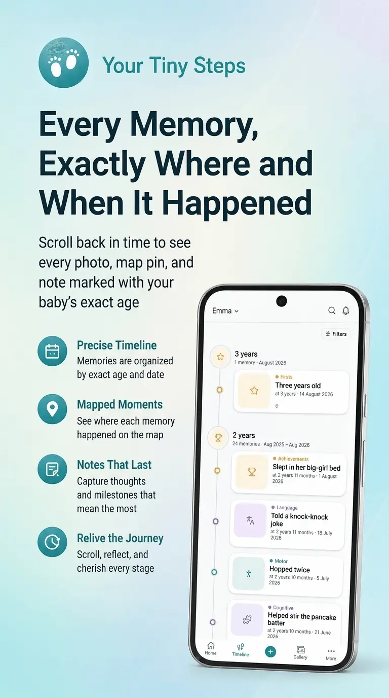 Screenshot 2 of Your Tiny Steps