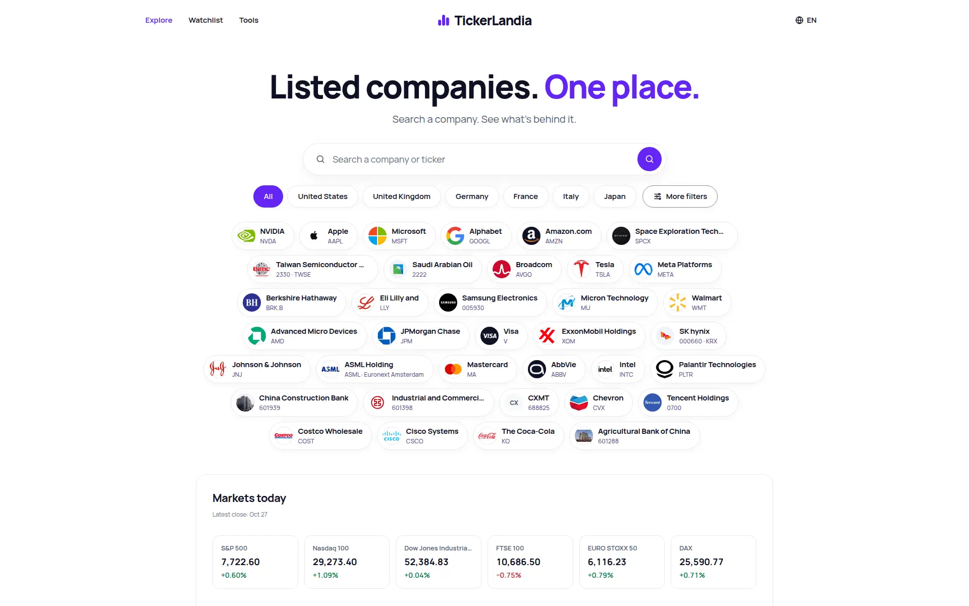 Screenshot 1 of TickerLandia