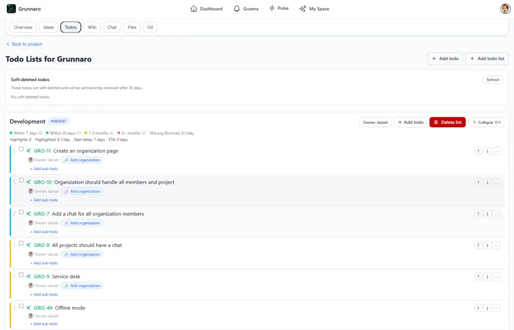 Screenshot 2 of Grunnaro