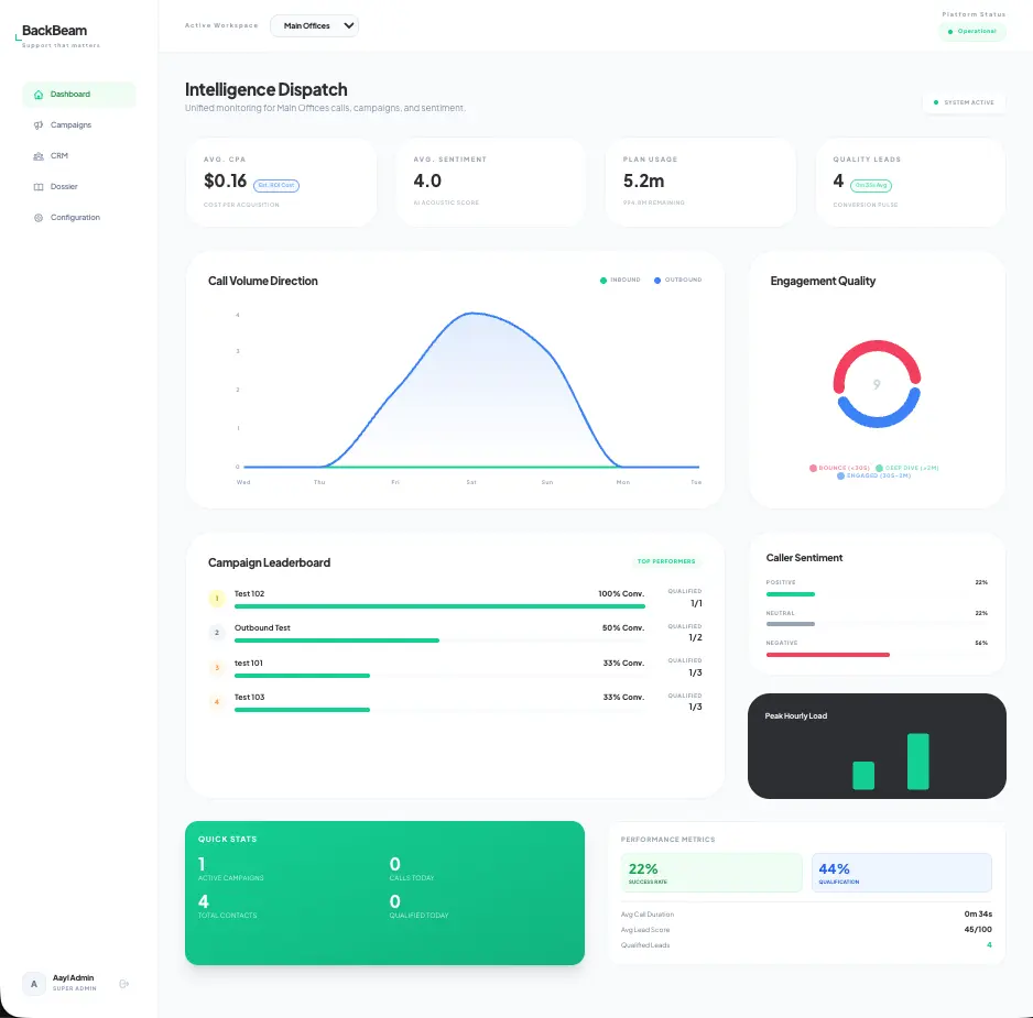 Screenshot 2 of Backbeam Studio