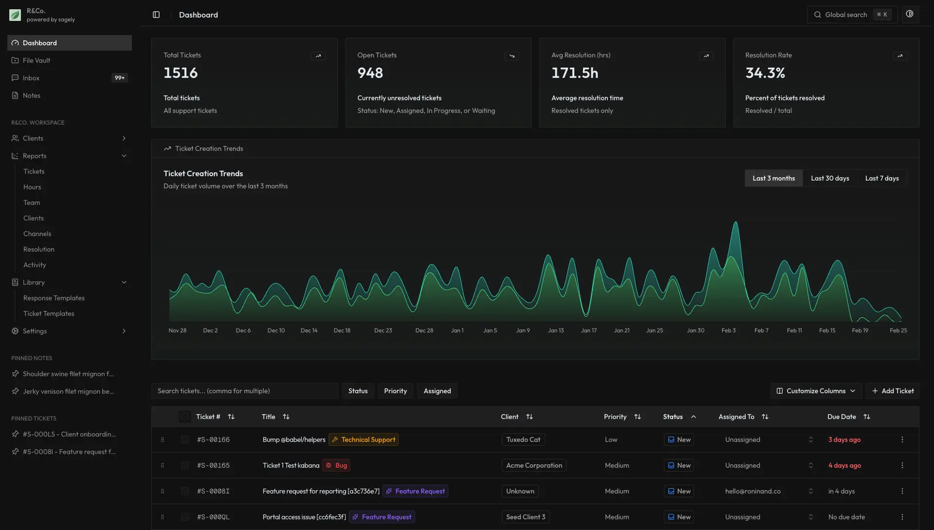 Screenshot 3 of Sagely