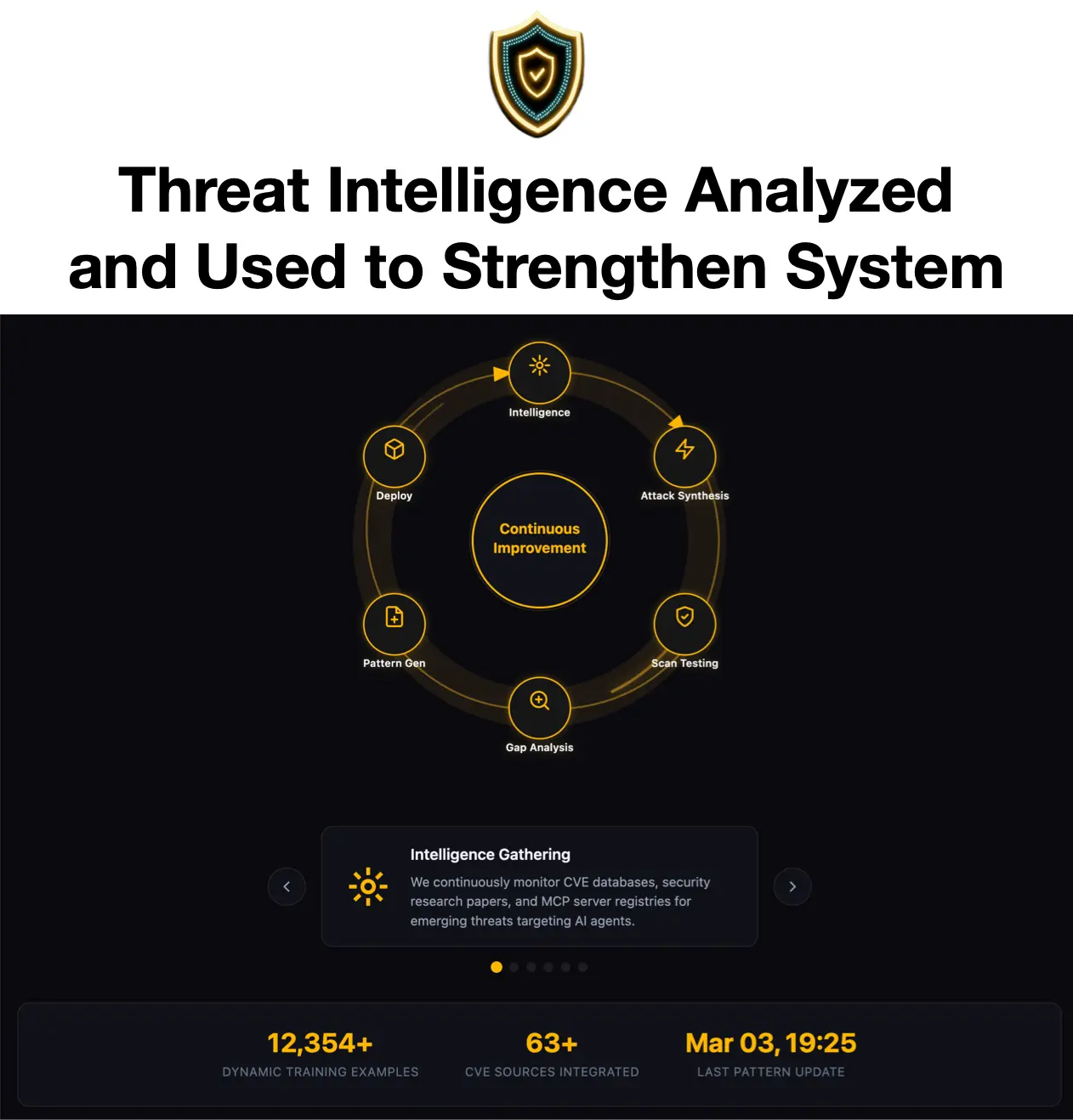 Screenshot 3 of AI Security Guard