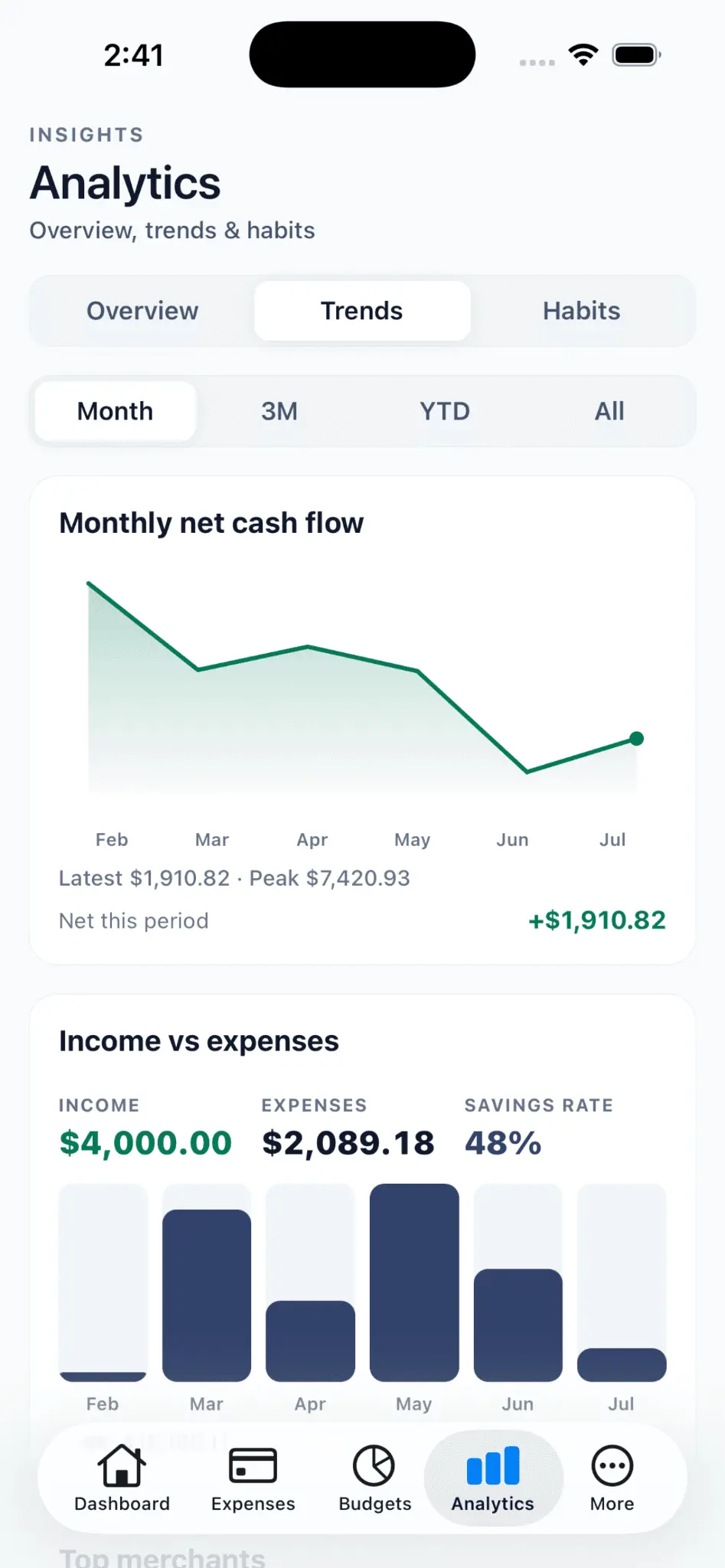 Screenshot 4 of SmartFinanceNerd