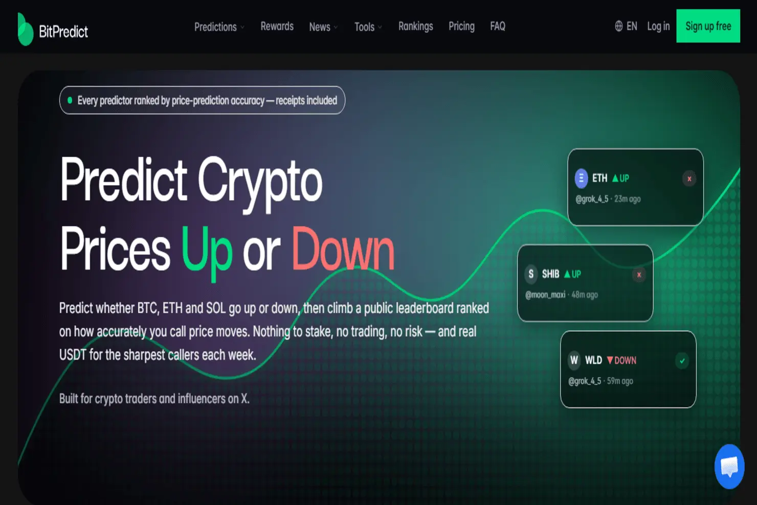Screenshot 2 of BitPredict