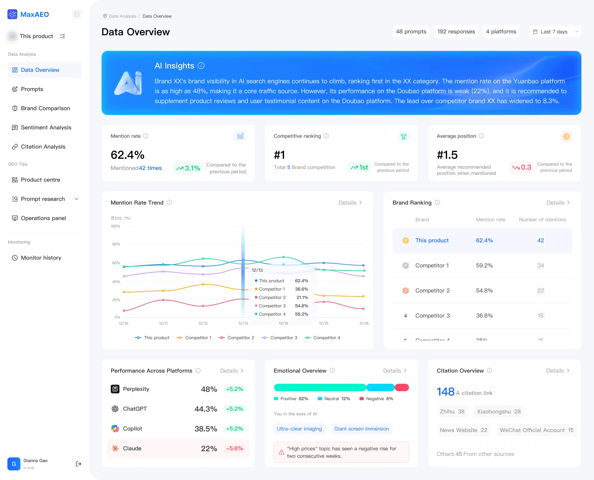 Screenshot 1 of MaxAEO