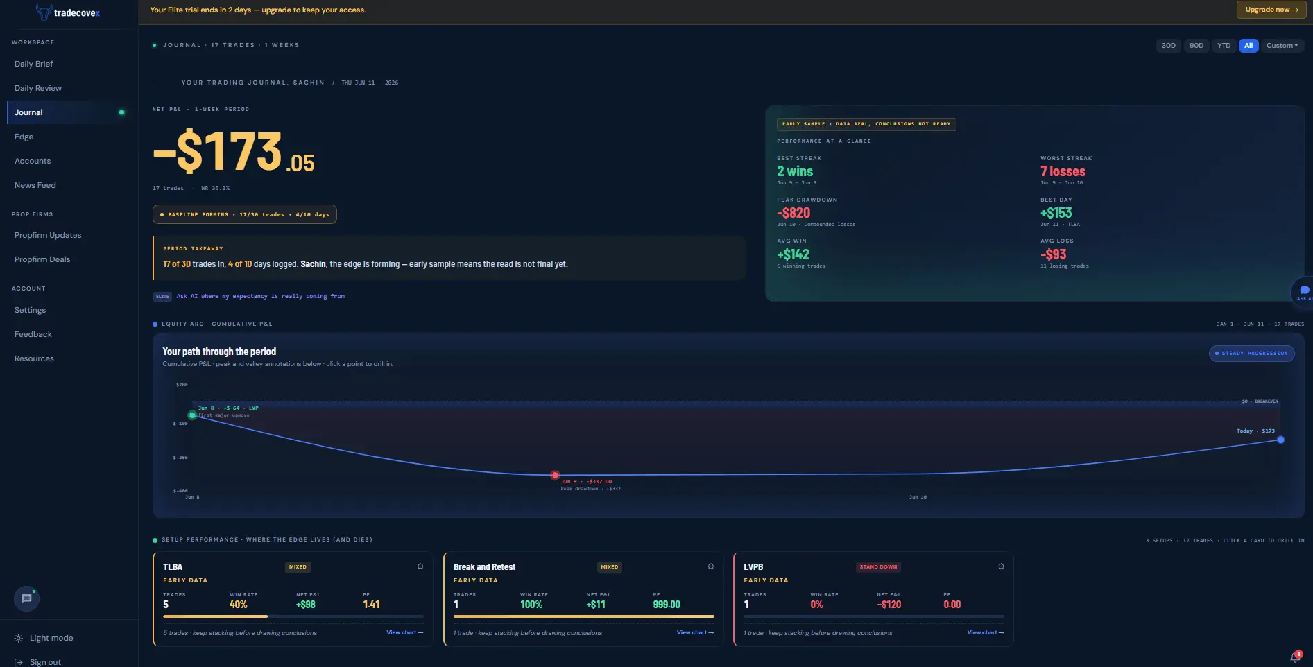Screenshot 3 of Tradecovex