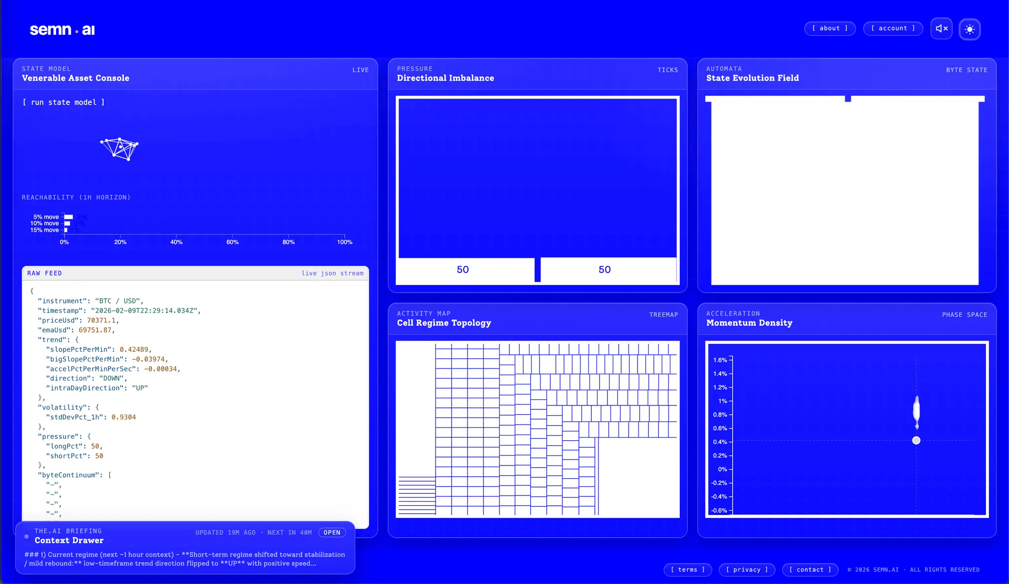 Screenshot 3 of semn.ai